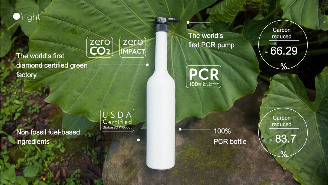 Eco-Friendly Packaging